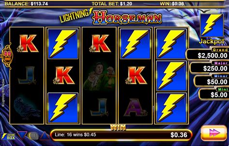 lightning horseman scam-free